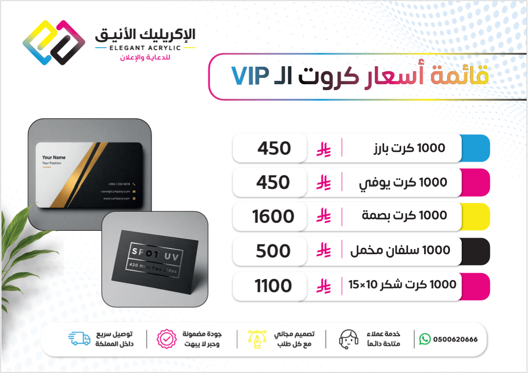 Price 1